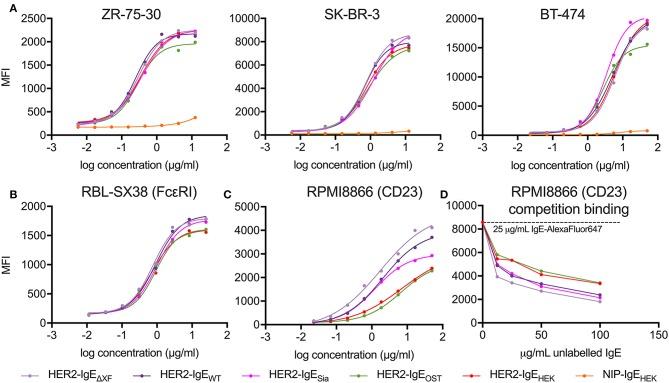 https://cdn.ncbi.nlm.nih.gov/pmc/blobs/684a/6781838/2d6c8574faad/fbioe-07-00242-g0003.jpg