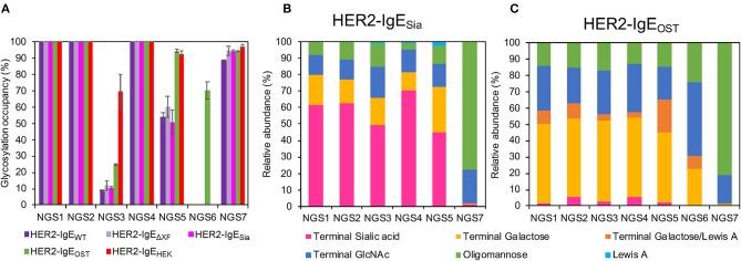 https://cdn.ncbi.nlm.nih.gov/pmc/blobs/684a/6781838/69ae86204492/fbioe-07-00242-g0002.jpg