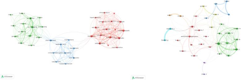 https://cdn.ncbi.nlm.nih.gov/pmc/blobs/684b/11909824/272c3dfb0aca/13643_2025_2779_Fig3_HTML.jpg