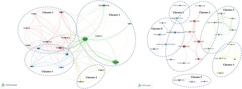 https://cdn.ncbi.nlm.nih.gov/pmc/blobs/684b/11909824/8ea673a1014d/13643_2025_2779_Fig2_HTML.jpg