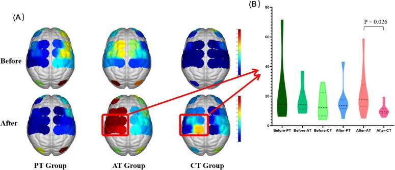 https://cdn.ncbi.nlm.nih.gov/pmc/blobs/6851/12125807/b3ae66df5414/12883_2025_4226_Fig4_HTML.jpg