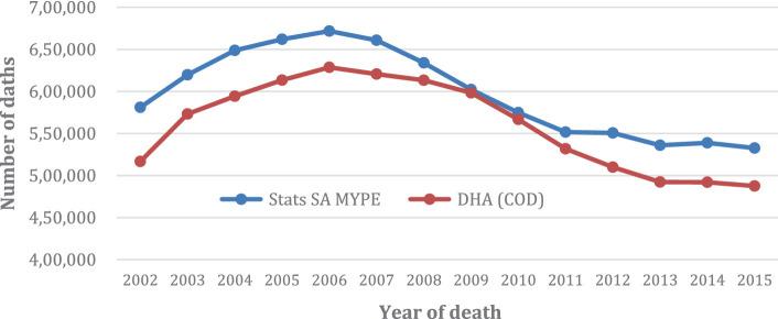 https://cdn.ncbi.nlm.nih.gov/pmc/blobs/6852/11171126/1a0ab57f1048/fsoc-09-983148-g001.jpg