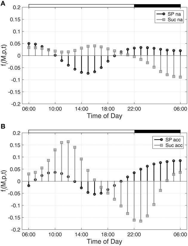 https://cdn.ncbi.nlm.nih.gov/pmc/blobs/6859/4779852/f03358b13771/fmolb-03-00006-g0001.jpg
