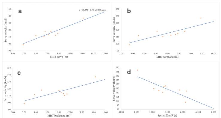 https://cdn.ncbi.nlm.nih.gov/pmc/blobs/6860/7922282/cfd4271aac3a/ijerph-18-01944-g004.jpg