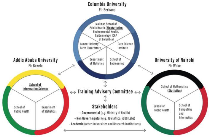 https://cdn.ncbi.nlm.nih.gov/pmc/blobs/6863/11668772/6cc836133e7b/fpubh-12-1474947-g0001.jpg
