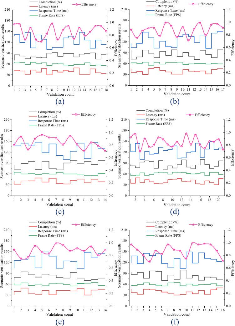 https://cdn.ncbi.nlm.nih.gov/pmc/blobs/6866/11982370/8fd83a5d8b8c/41598_2025_97003_Fig6_HTML.jpg
