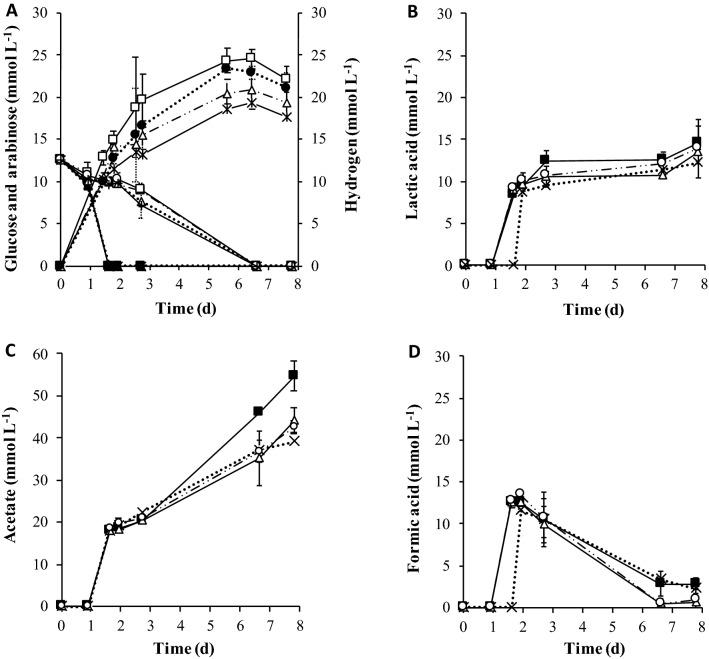 https://cdn.ncbi.nlm.nih.gov/pmc/blobs/6869/8358045/28f8965912f7/41598_2021_95615_Fig1_HTML.jpg
