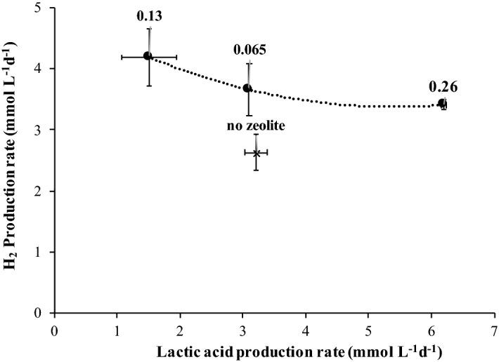 https://cdn.ncbi.nlm.nih.gov/pmc/blobs/6869/8358045/45d040dc6a0f/41598_2021_95615_Fig6_HTML.jpg