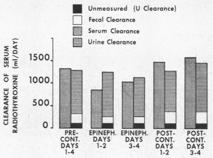 https://cdn.ncbi.nlm.nih.gov/pmc/blobs/686a/322326/d188e623f6dc/jcinvest00212-0177-a.jpg