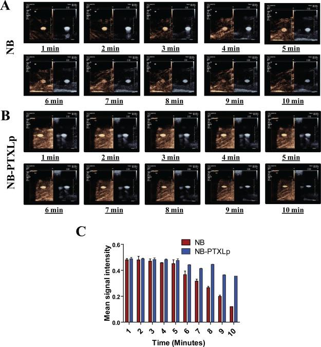 https://cdn.ncbi.nlm.nih.gov/pmc/blobs/686a/6761614/9ef5f9089ed6/ao9b01924_0009.jpg