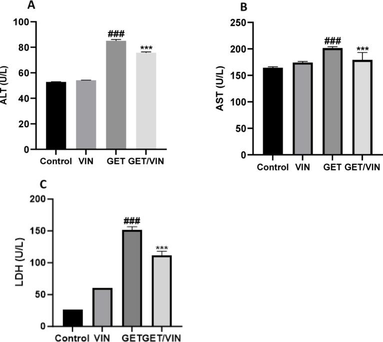 https://cdn.ncbi.nlm.nih.gov/pmc/blobs/6870/12181324/95e2920c9c79/41598_2025_6355_Fig1_HTML.jpg