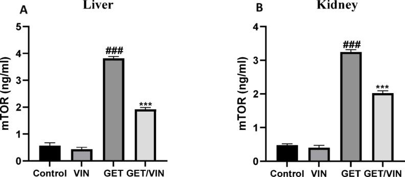 https://cdn.ncbi.nlm.nih.gov/pmc/blobs/6870/12181324/dde00d87d4d4/41598_2025_6355_Fig5_HTML.jpg