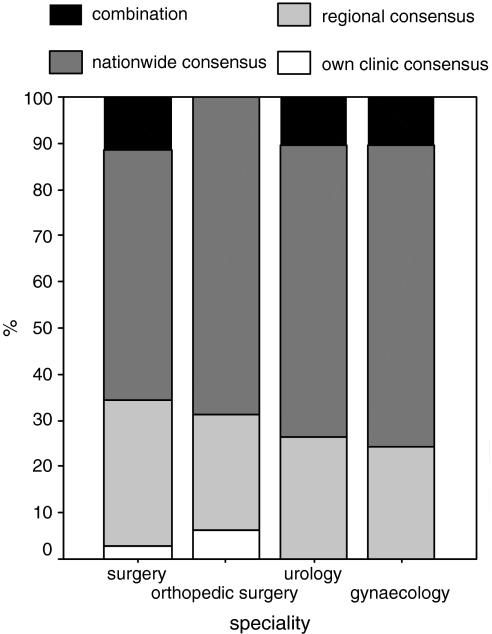 https://cdn.ncbi.nlm.nih.gov/pmc/blobs/6875/2234445/1de0ed14adfc/464_2007_9491_Fig12_HTML.jpg