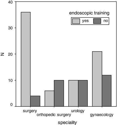 https://cdn.ncbi.nlm.nih.gov/pmc/blobs/6875/2234445/871f1e6a88f6/464_2007_9491_Fig5_HTML.jpg