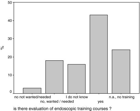 https://cdn.ncbi.nlm.nih.gov/pmc/blobs/6875/2234445/d8764d013b97/464_2007_9491_Fig9_HTML.jpg