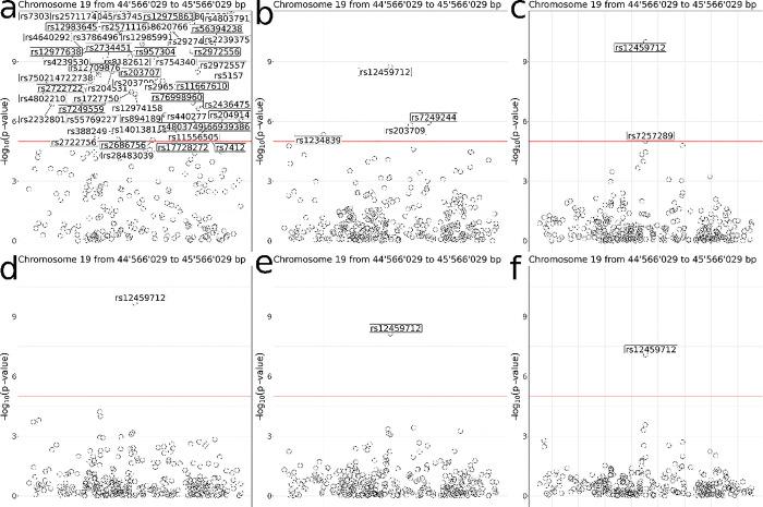 https://cdn.ncbi.nlm.nih.gov/pmc/blobs/6876/11658699/f99779c1044d/pcbi.1012626.g005.jpg