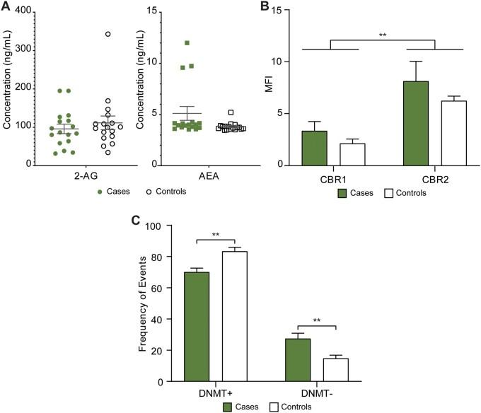 https://cdn.ncbi.nlm.nih.gov/pmc/blobs/6877/8213445/9a1d9379ef57/deab104f2.jpg