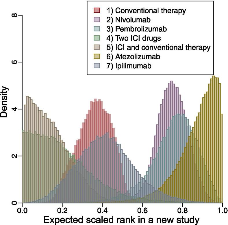 https://cdn.ncbi.nlm.nih.gov/pmc/blobs/687d/8520624/57b78e19a0a1/12874_2021_1397_Fig2_HTML.jpg