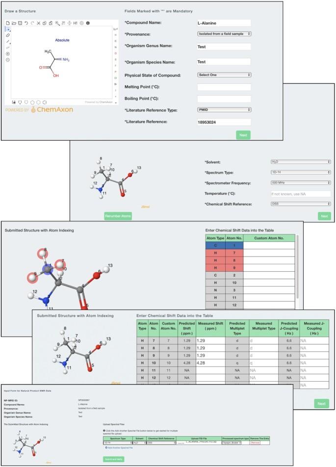 https://cdn.ncbi.nlm.nih.gov/pmc/blobs/6882/8728158/cc22de716615/gkab1052fig3.jpg