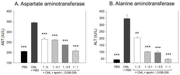 https://cdn.ncbi.nlm.nih.gov/pmc/blobs/6883/11428460/8d08a610812b/antioxidants-13-01049-g014.jpg
