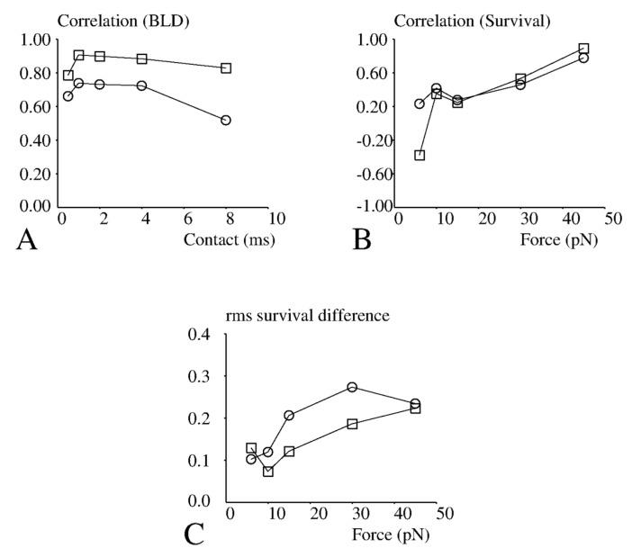 https://cdn.ncbi.nlm.nih.gov/pmc/blobs/6884/7922487/b78db8099dca/cells-10-00429-g003.jpg