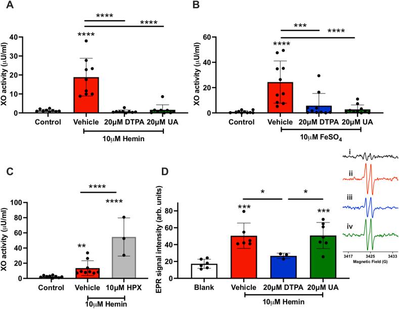 https://cdn.ncbi.nlm.nih.gov/pmc/blobs/6886/10506059/568e9bc3c298/gr5.jpg