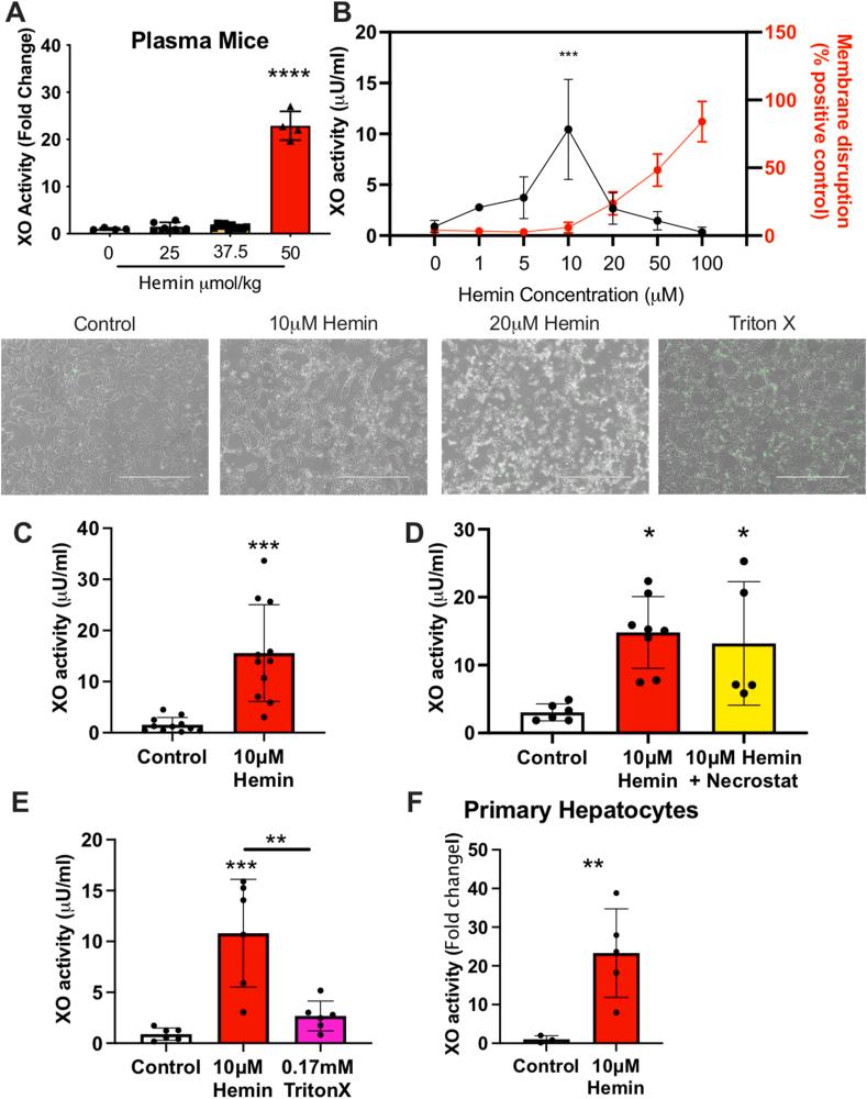 https://cdn.ncbi.nlm.nih.gov/pmc/blobs/6886/10506059/fc065ec9c9ec/gr1.jpg