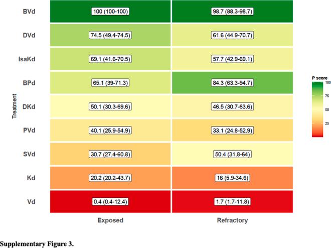https://cdn.ncbi.nlm.nih.gov/pmc/blobs/6886/12281279/8384f36bd520/figs3.jpg