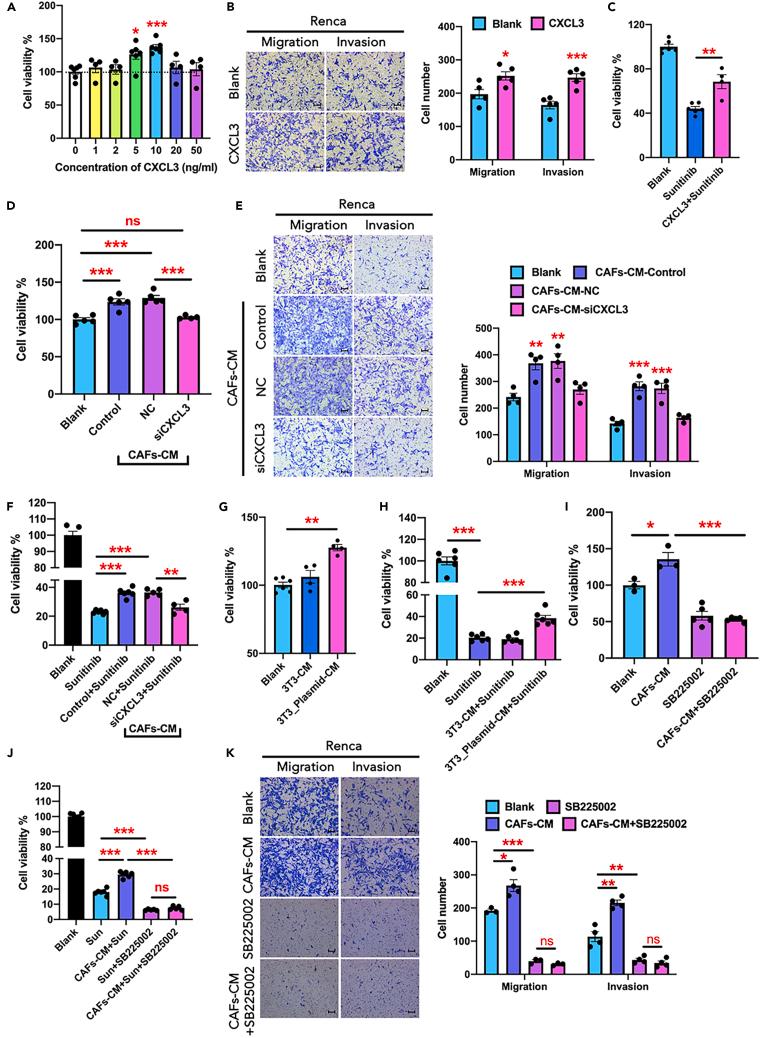https://cdn.ncbi.nlm.nih.gov/pmc/blobs/6888/11261419/abe8c9ca4349/gr4.jpg