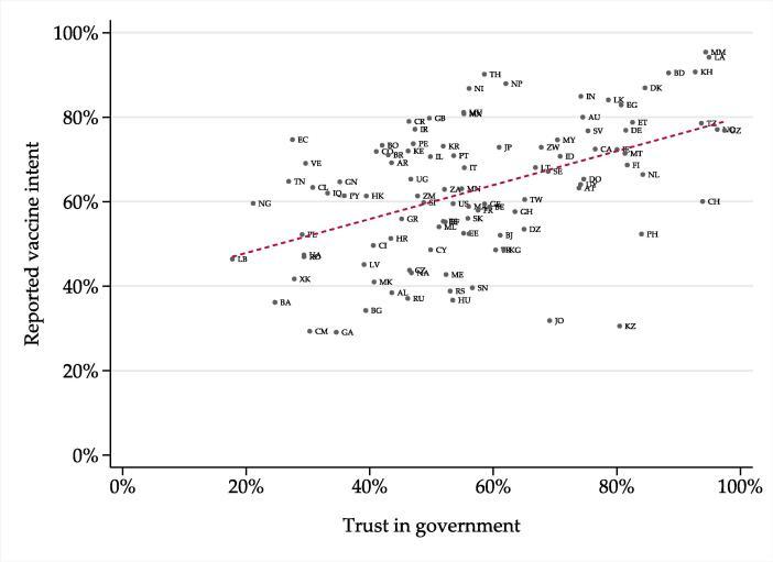 https://cdn.ncbi.nlm.nih.gov/pmc/blobs/688e/10126915/ec0f2da6d25d/gr1.jpg