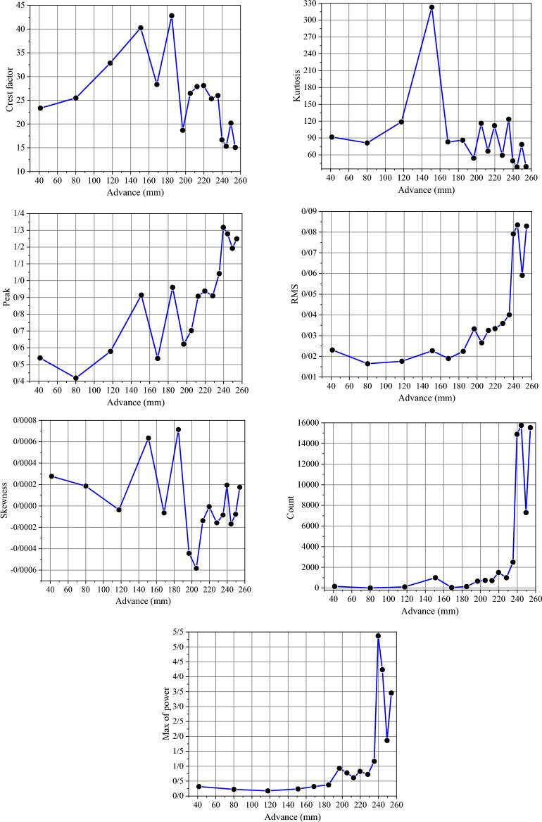 https://cdn.ncbi.nlm.nih.gov/pmc/blobs/6897/11347611/21a87e2b5c25/41598_2024_70717_Fig12_HTML.jpg