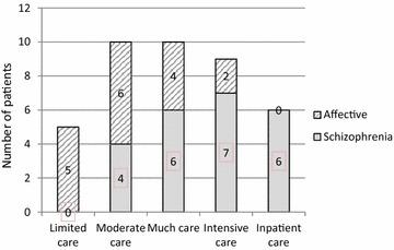 https://cdn.ncbi.nlm.nih.gov/pmc/blobs/6898/4828811/b16693726e47/13033_2016_64_Fig1_HTML.jpg