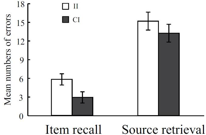 https://cdn.ncbi.nlm.nih.gov/pmc/blobs/689a/7251628/7c93dec79358/acp-15-4-278-g007.jpg