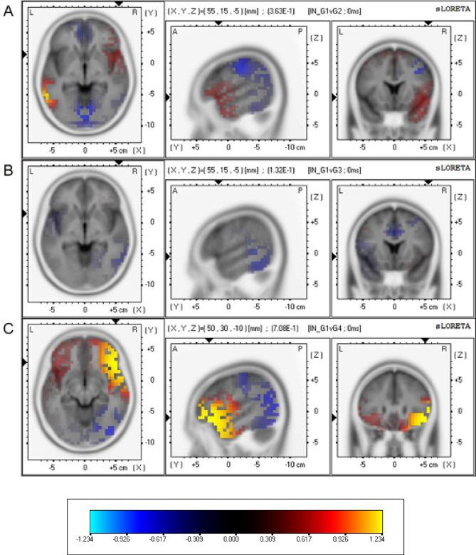 https://cdn.ncbi.nlm.nih.gov/pmc/blobs/68a0/12260024/fc5fb66b8544/41598_2025_10442_Fig4_HTML.jpg