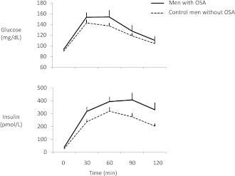 https://cdn.ncbi.nlm.nih.gov/pmc/blobs/68a1/3476882/318e9e3b3822/2384fig1.jpg