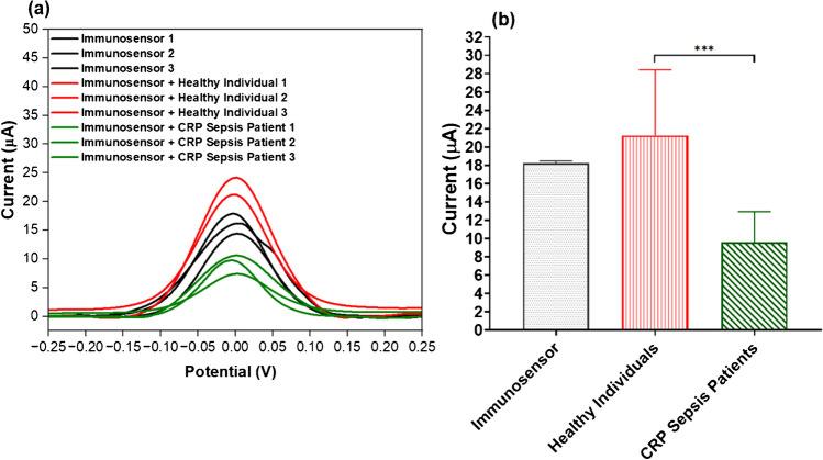 https://cdn.ncbi.nlm.nih.gov/pmc/blobs/68a3/12181133/e01cd74ddcbb/604_2025_7252_Fig6_HTML.jpg