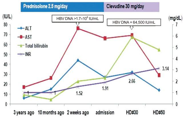 https://cdn.ncbi.nlm.nih.gov/pmc/blobs/68a3/3415881/5c968eeaaec1/cmh-18-225-g002.jpg