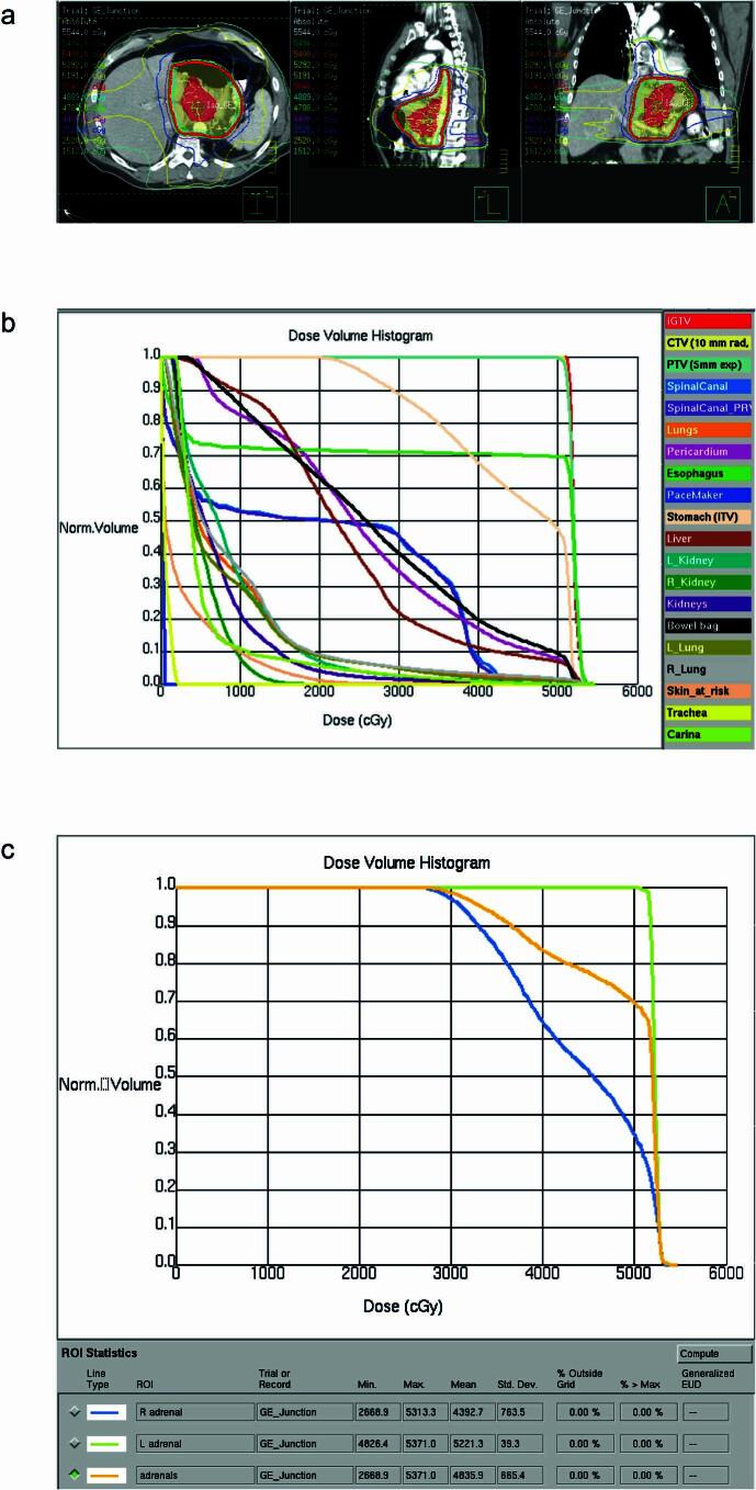 https://cdn.ncbi.nlm.nih.gov/pmc/blobs/68a5/11031406/48ec9d00c9a7/41591_2024_2877_Fig6_ESM.jpg