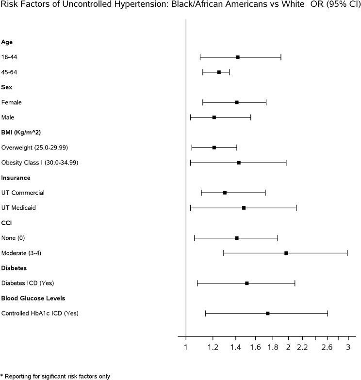 https://cdn.ncbi.nlm.nih.gov/pmc/blobs/68a5/11334361/4effa8025fab/12875_2024_2511_Fig5_HTML.jpg