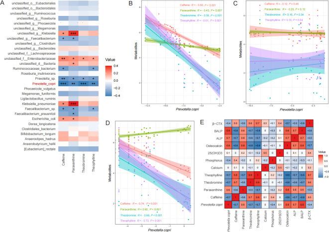 https://cdn.ncbi.nlm.nih.gov/pmc/blobs/68a8/12131801/affd95358f53/spectrum.01575-24.f003.jpg