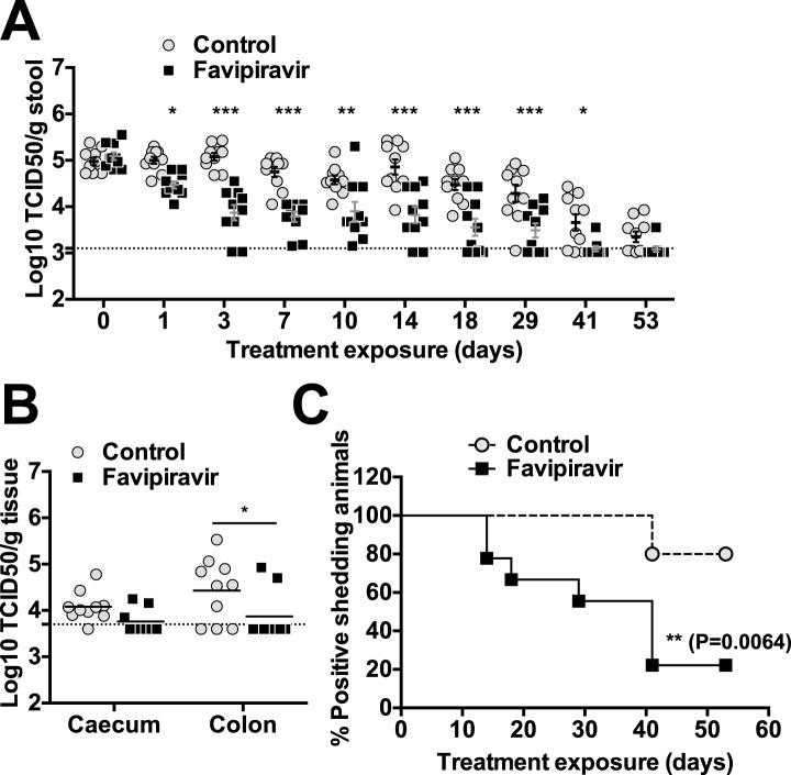 https://cdn.ncbi.nlm.nih.gov/pmc/blobs/68af/4204012/2cf590acafb2/elife03679f005.jpg