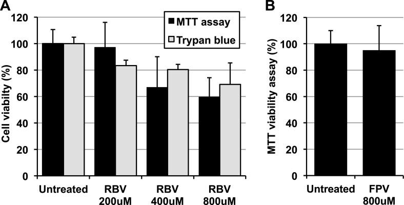 https://cdn.ncbi.nlm.nih.gov/pmc/blobs/68af/4204012/406338313702/elife03679fs001.jpg