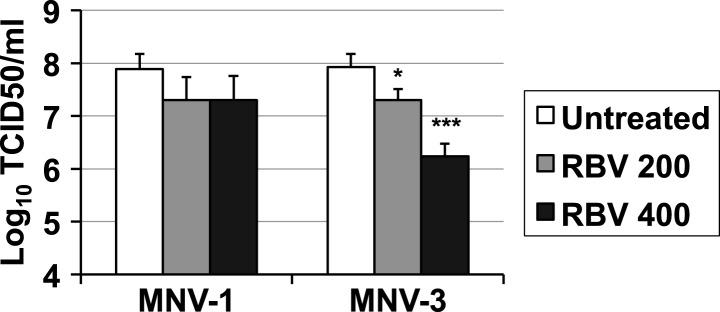https://cdn.ncbi.nlm.nih.gov/pmc/blobs/68af/4204012/6a5c6852bd2f/elife03679fs002.jpg
