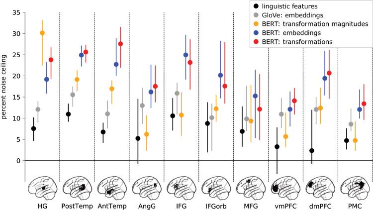 https://cdn.ncbi.nlm.nih.gov/pmc/blobs/68b0/11217339/2ace6bab4584/41467_2024_49173_Fig2_HTML.jpg
