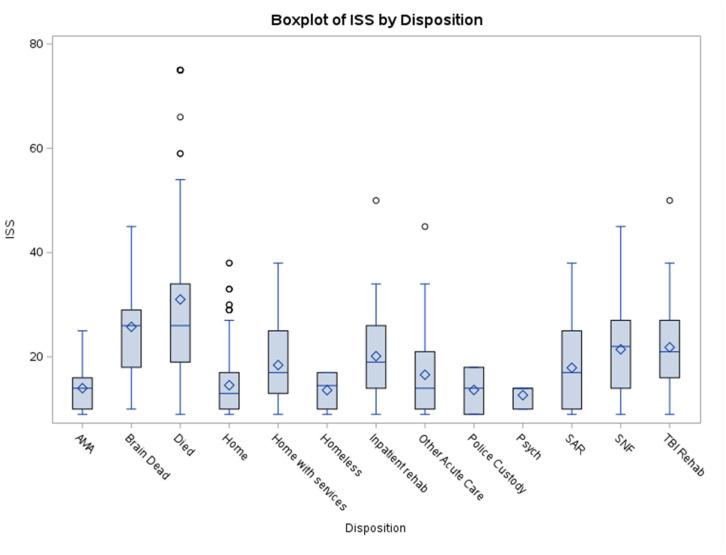 https://cdn.ncbi.nlm.nih.gov/pmc/blobs/68b3/12387576/84480a799917/life-15-01262-g002.jpg