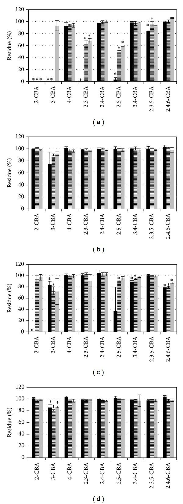 https://cdn.ncbi.nlm.nih.gov/pmc/blobs/68b3/3809935/1b9ad32858ed/TSWJ2013-872026.001.jpg