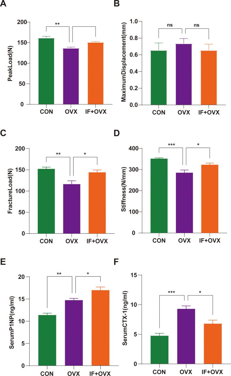 https://cdn.ncbi.nlm.nih.gov/pmc/blobs/68bf/12015163/ab06d0110dac/fimmu-16-1508634-g004.jpg