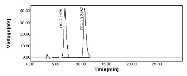 https://cdn.ncbi.nlm.nih.gov/pmc/blobs/68ce/3276448/0654c7a8f7dd/1752-153X-5-76-4.jpg