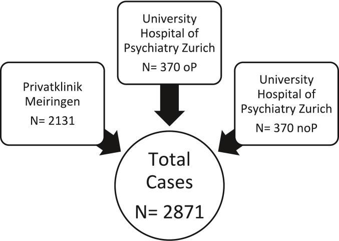 https://cdn.ncbi.nlm.nih.gov/pmc/blobs/68d5/12214124/0a4615b39825/gr1.jpg