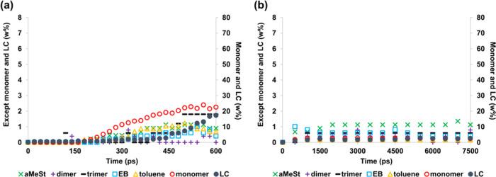https://cdn.ncbi.nlm.nih.gov/pmc/blobs/68da/11840784/d8f727b4ccec/ao4c09953_0002.jpg